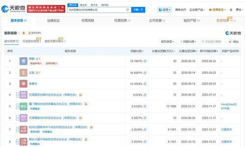 資本暗戰(zhàn) 淘寶騰訊共同入股至簡動(dòng)力，AI智駕賽道風(fēng)云再起