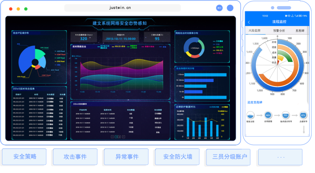 智能定制 當(dāng)人工智能基礎(chǔ)軟件重塑項(xiàng)目管理與建筑施工信息化工具
